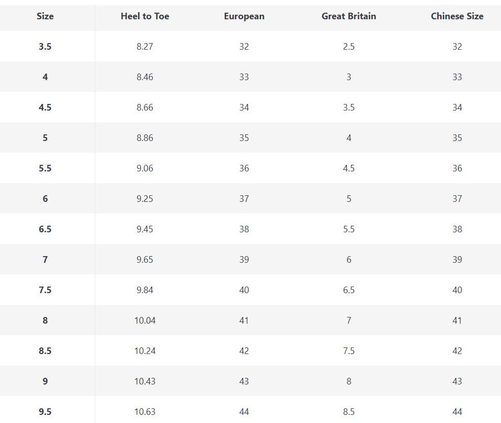 Clear Vinyl Platform Sandal